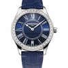 Frederique Constant