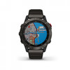 Garmin Fenix