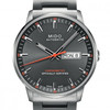Mido Commander